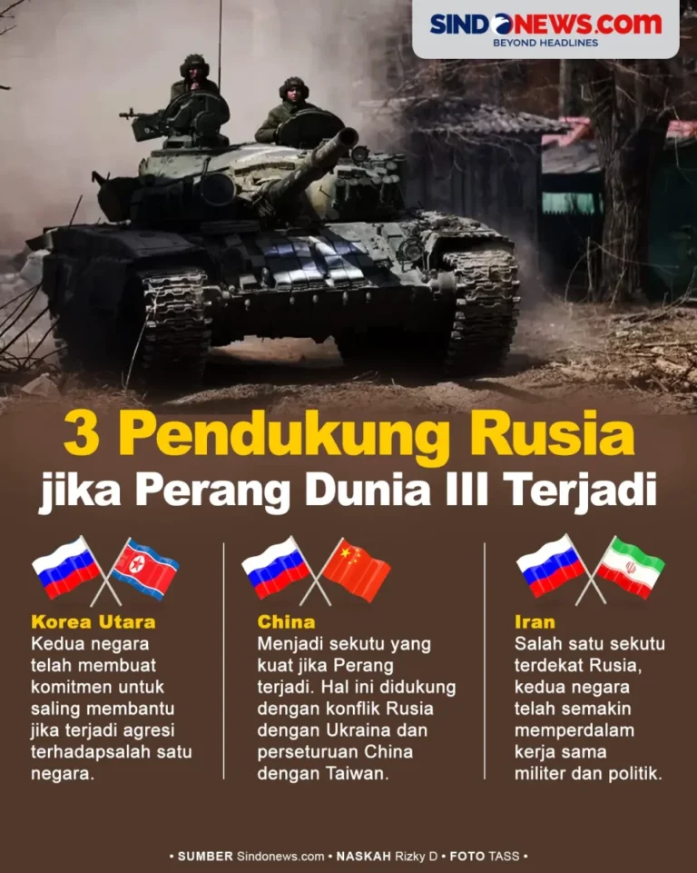 Pihak yang Kemungkinan Terlibat dalam Perang Dunia III (3)