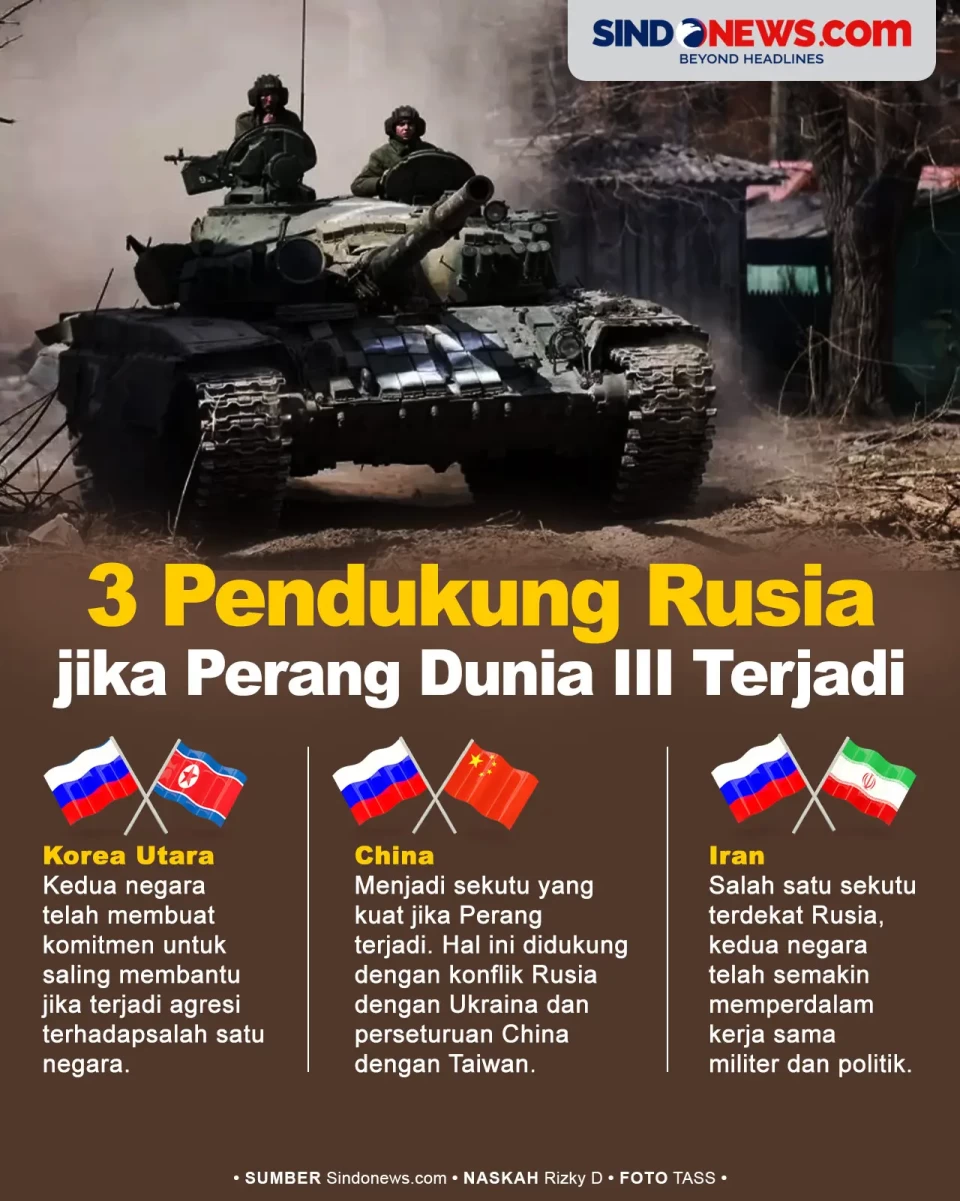 Pihak yang Kemungkinan Terlibat dalam Perang Dunia III (3)